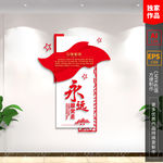 入党誓词