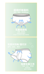 内裤材质说明图标