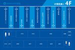 楼层房间导视
