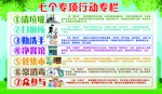 七个专项活动宣传栏