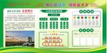 企业展板