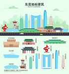 东莞