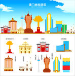 澳门地标建筑