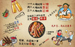 撸串烧烤店背景墙