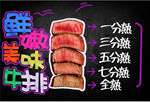 牛排熟度图