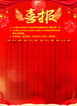 喜报