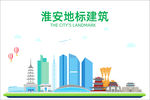 淮安地标建筑