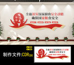 粮食安全文化墙