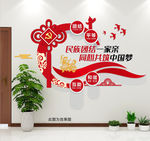 民族团结异形文化墙