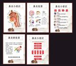 鼻炎海报