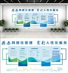 社区网格员工作服务文化墙