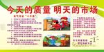 质量效益