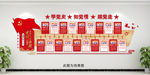 中国共产党发展历程