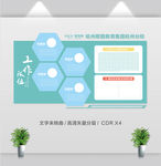 企业简介教师团队介绍文化墙造型