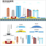 唐山地标建筑