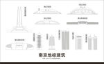 唐山地标建筑