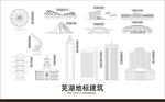 芜湖地标建筑