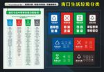 海口生活中垃圾分类指引