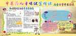 儿童中医保健