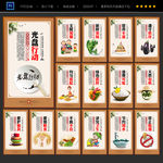 食堂文化 食堂展板