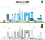 苏州地标