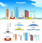 唐山地标