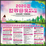 2020年世界母乳喂养周