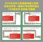 2020新规东莞企石科三路线图