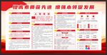 党建 党建展板