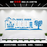 工会文化墙