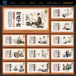 传统中医养生文化展板