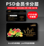 水果店VIP卡