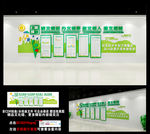 创全国文明城市文化墙