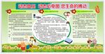 动态血压宣传