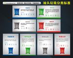汕头市四色垃圾分类标准