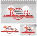 民族团结文化墙