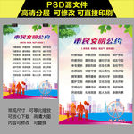 市民文明公约海报