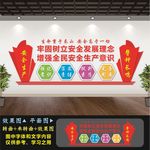 安全生产文化墙