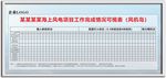 项目作战图