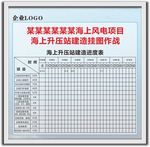 项目作战图