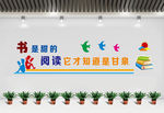 图书室文化墙