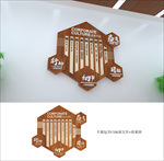 企业文化墙