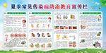 夏季常见传染病防治宣传栏