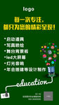 创意灯泡海报