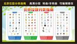 北京垃圾分类指南