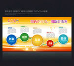 企业展板企业展板背景展板企业