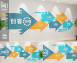 创客空间