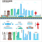 合肥地标