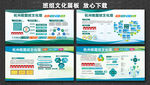 国网文化墙 班组文化 电力文化