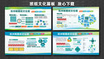 国网文化墙 班组文化 电力文化